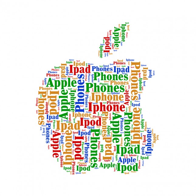 how to add word art in mac word how to add word art in mac word